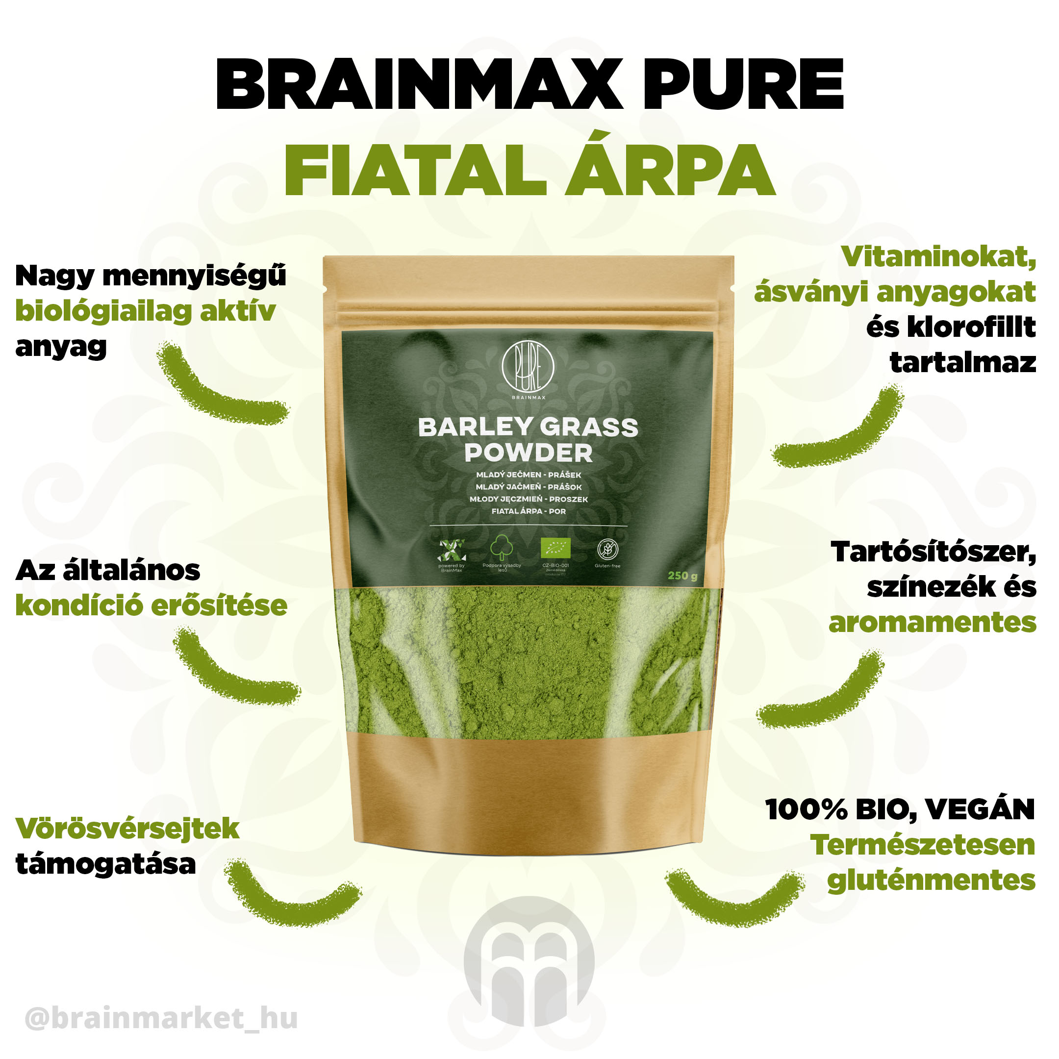 brainmax pure mlady jecmen (doztracena) infografika brainmarket HU